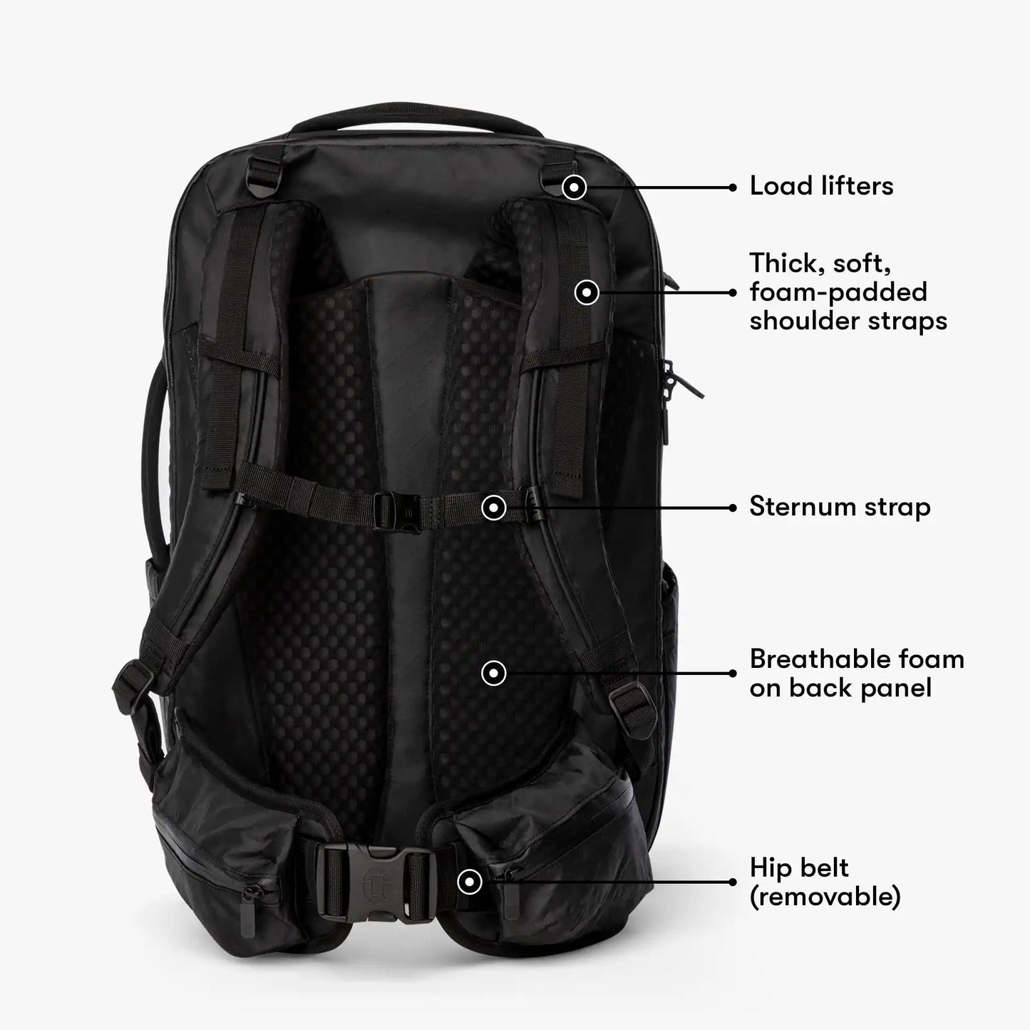Pro 40L + Compression Cubes Bundle