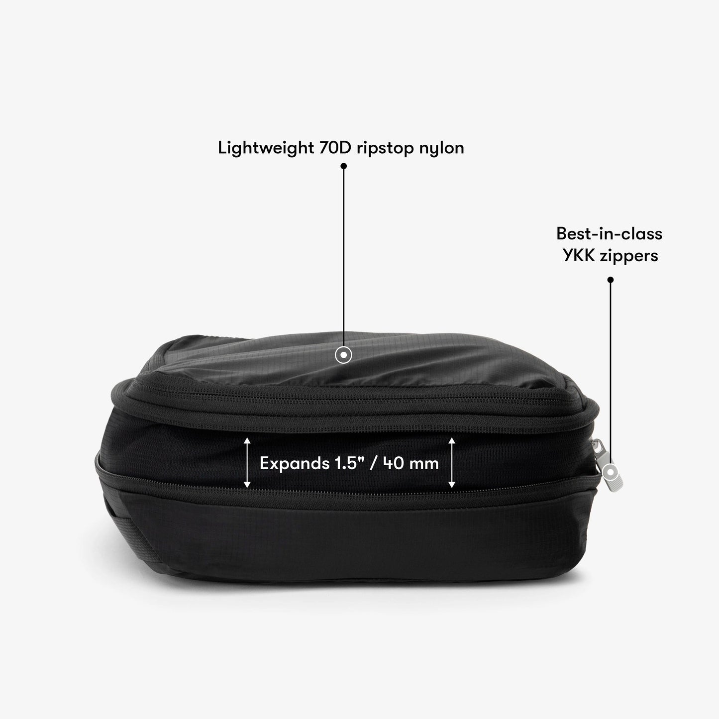 Compression Packing Cubes (Set of 2)