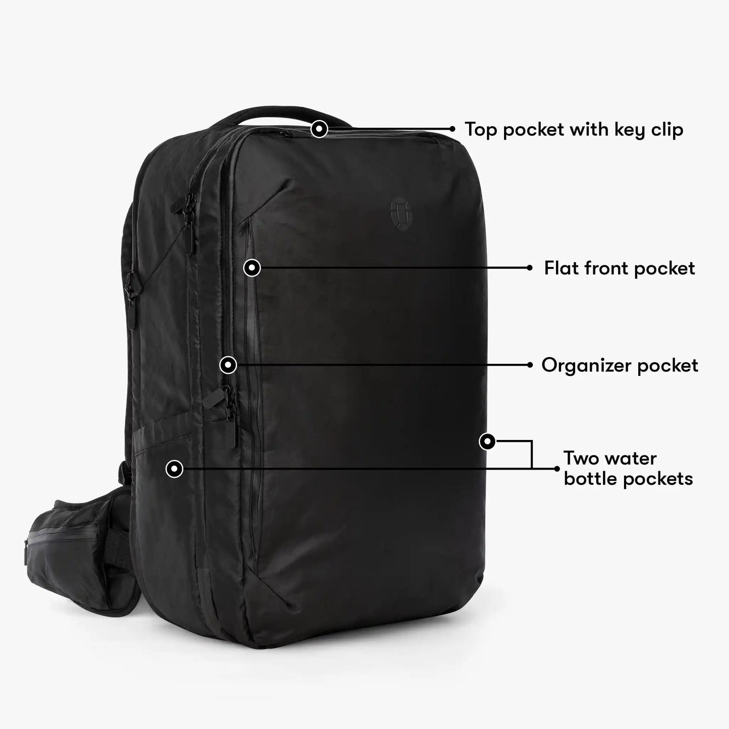 Pro 40L + Compression Cubes Bundle