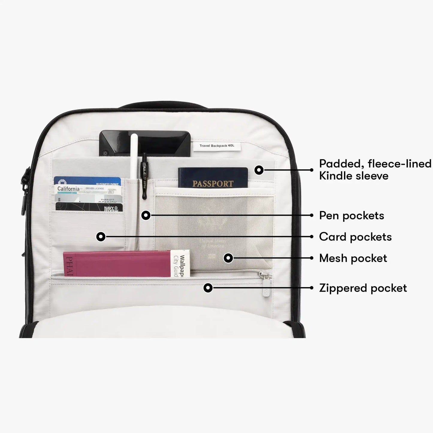 Pro 40L + Compression Cubes Bundle